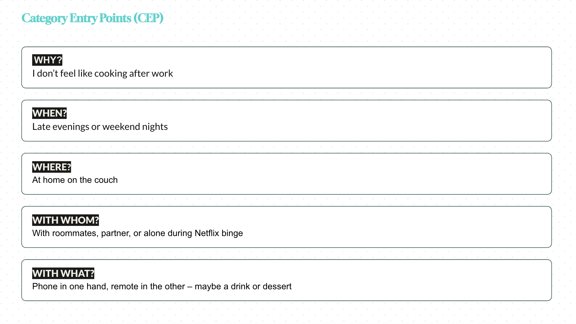 CEP (Category Entry Points)